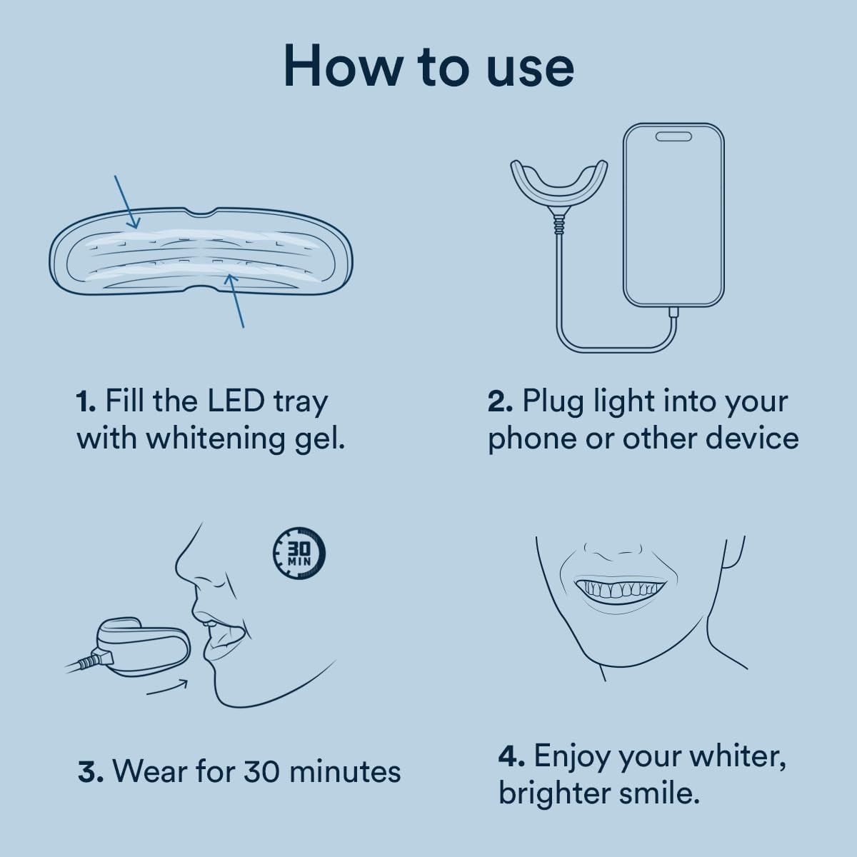Auraglow Teeth Whitening Kit, LED Accelerator Light, 35% Carbamide Peroxide Teeth Whitening Gel, 20+ Whitening Treatments, Whitens up to 10 Shades in 7 Days