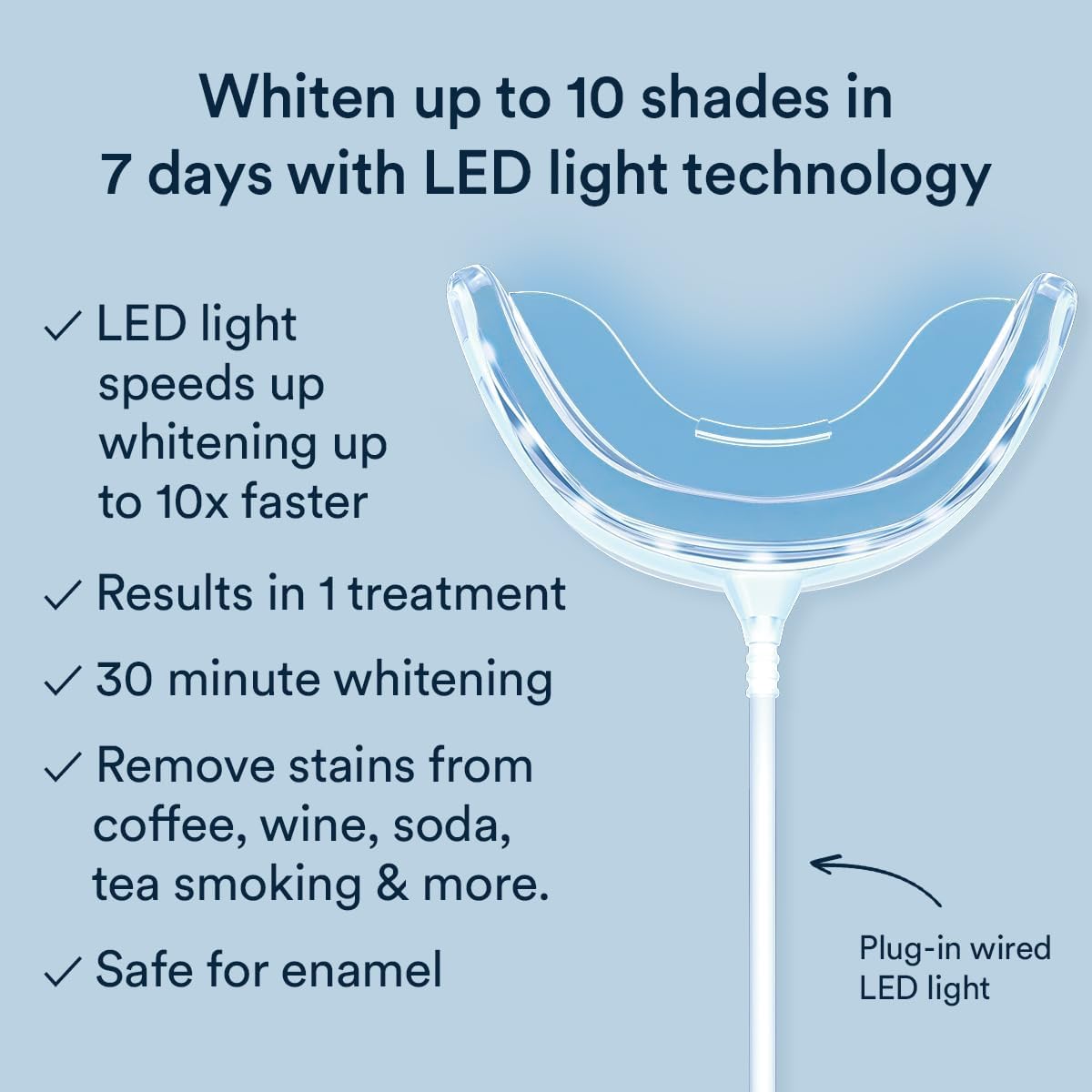 Auraglow Teeth Whitening Kit, LED Accelerator Light, 35% Carbamide Peroxide Teeth Whitening Gel, 20+ Whitening Treatments, Whitens up to 10 Shades in 7 Days