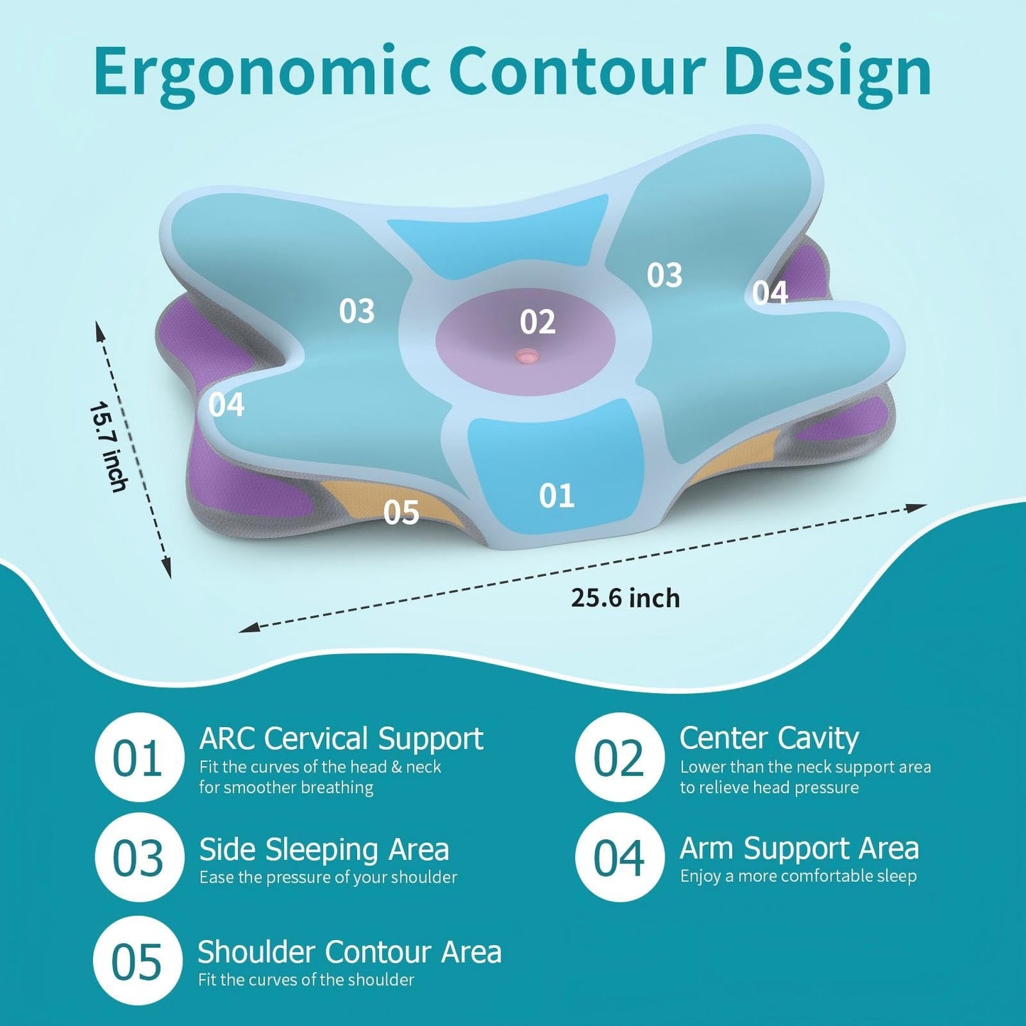 Besyodo Cervical Neck Pillow for Pain Relief - Ergonomic Memory Foam Pillow for Sleeping, Contour Side Sleeper Pillow for Neck Support, Cooling Orthopedic Pillow Bed Pillow for Back Stomach Sleepers