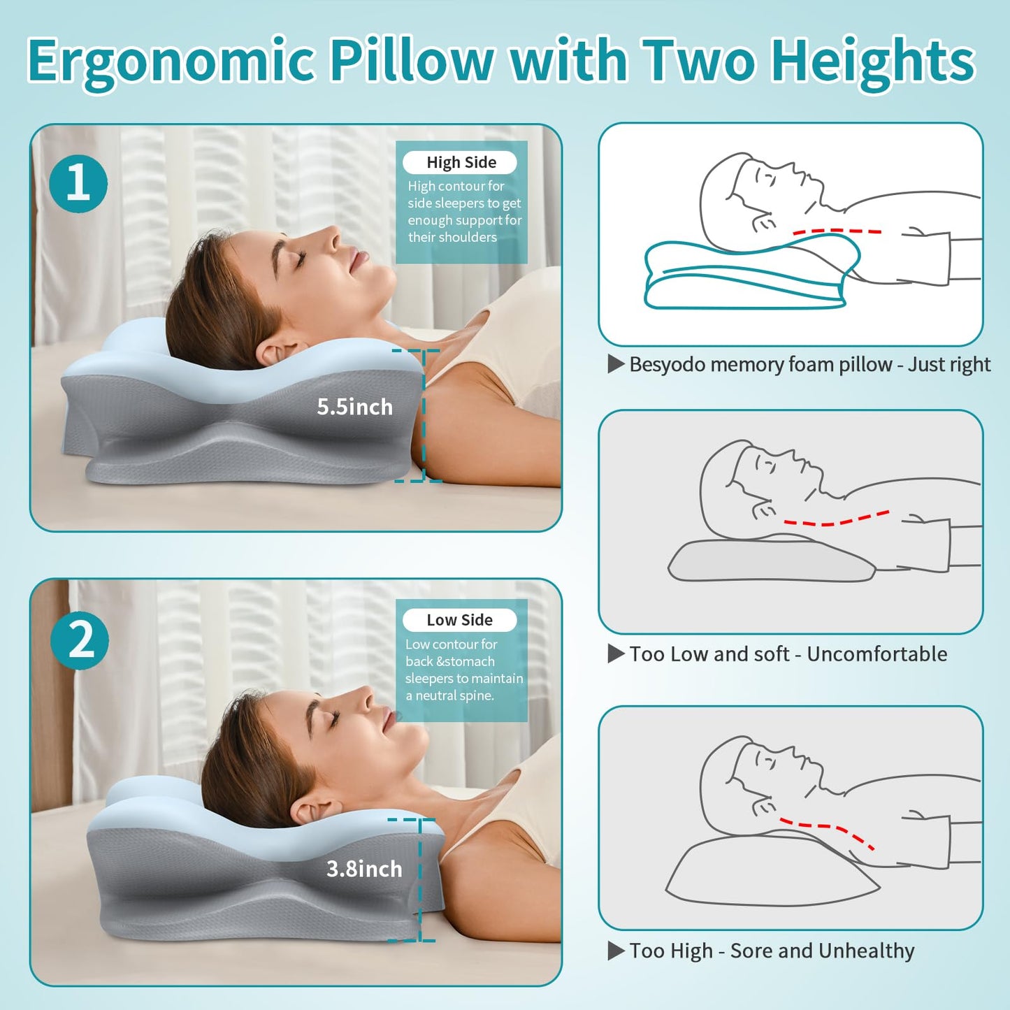 Besyodo Cervical Neck Pillow for Pain Relief - Ergonomic Memory Foam Pillow for Sleeping, Contour Side Sleeper Pillow for Neck Support, Cooling Orthopedic Pillow Bed Pillow for Back Stomach Sleepers