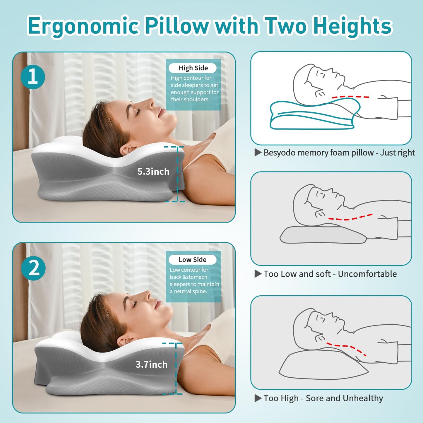Besyodo Cervical Neck Pillow for Pain Relief - Ergonomic Memory Foam Pillow for Sleeping, Contour Side Sleeper Pillow for Neck Support, Cooling Orthopedic Pillow Bed Pillow for Back Stomach Sleepers