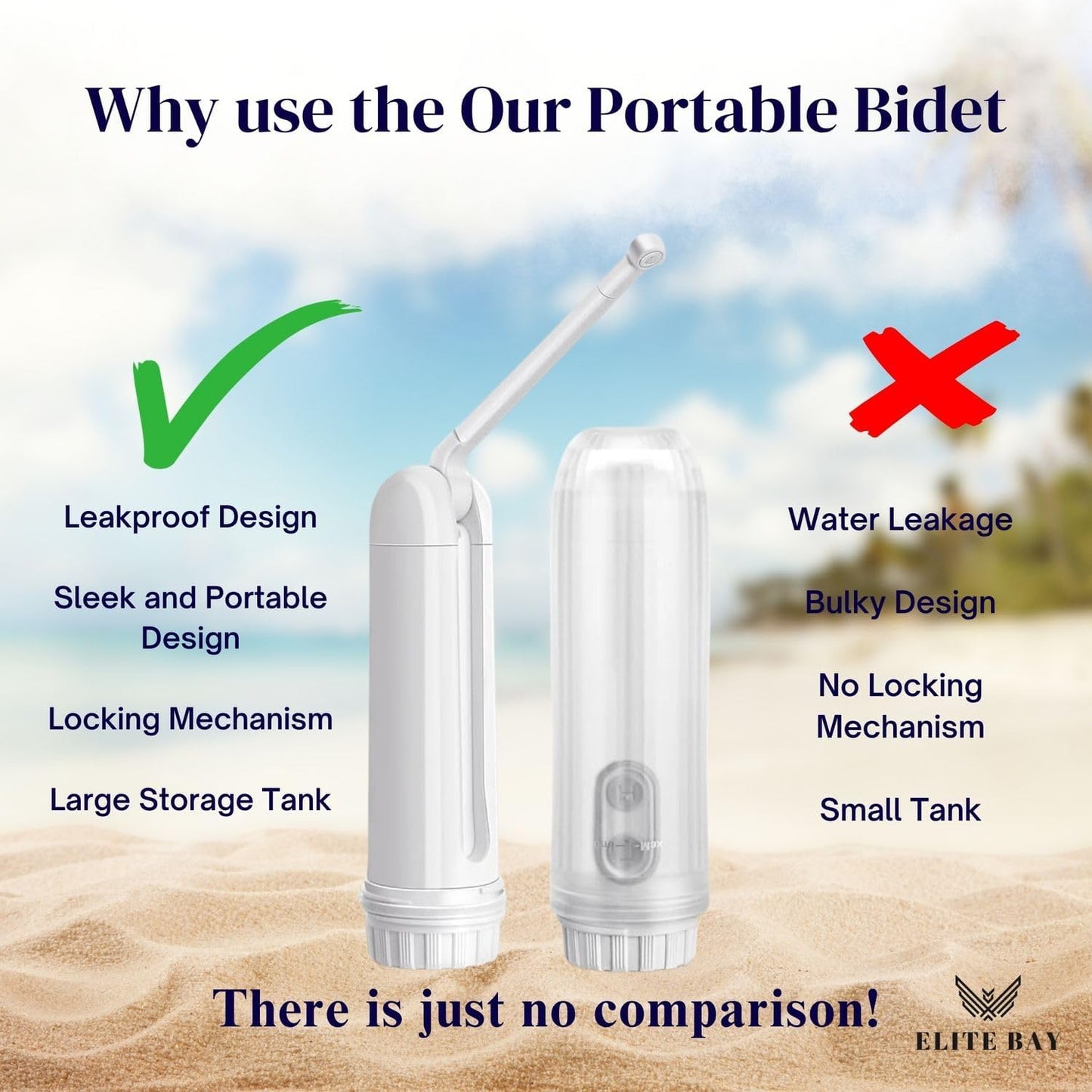 Portable Bidet Bottle – Travel-Friendly, Squeeze Bottle Design, Adjustable Spray for Personal Hygiene, Camping.